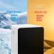 60W 20 Liter Mini Fridge Electric Cooler and Warmer Low Noise AC/DC Portable Refrigerator with Temperature Control for Travel, Car, Skincare or Medical Use Onli - 1